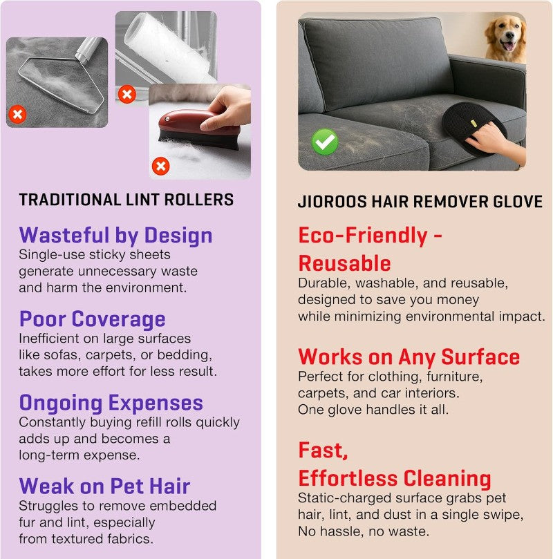 NEW Electrostatic Pet Hair Removal Glove Brush - Reusable Pet Grooming Glove